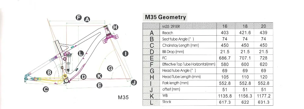 M35_