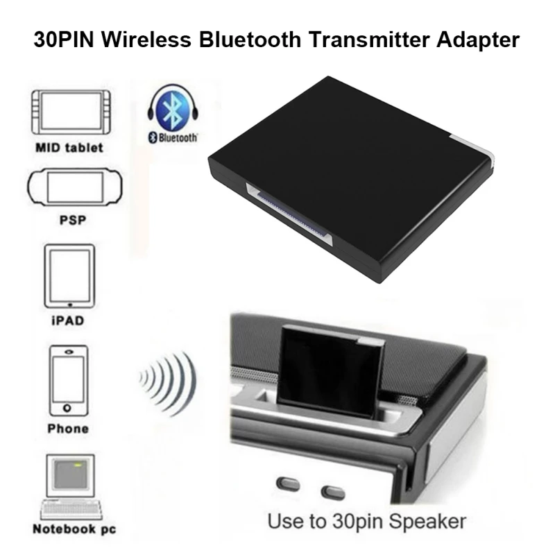 Музыкальный аудио приемник для Bluetooth 2,1 EDR, 30 Pin Портативный Plug-and-play стерео адаптер для смартфона для iPod для iPhone