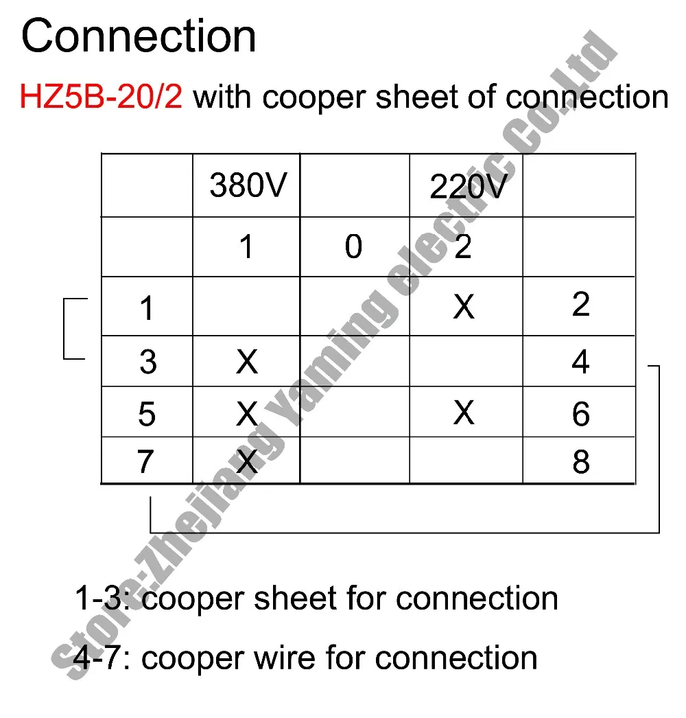 CONNECTION