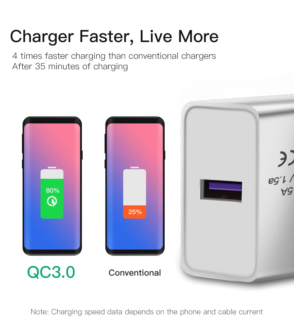 !ACCEZZ Universal Quick Charge 3.0 Charging Adapter For iphone 5s 7 X Samsung s10 Plus 1 USB Travel Wall Charger EU Plug Charger-3