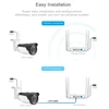 Video Surveillance