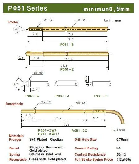 

FREE SHIPPING 100PCS/LOT P051-B 15.50MM TWO PART FUNCTION TEST PROBES, POGO-PIN