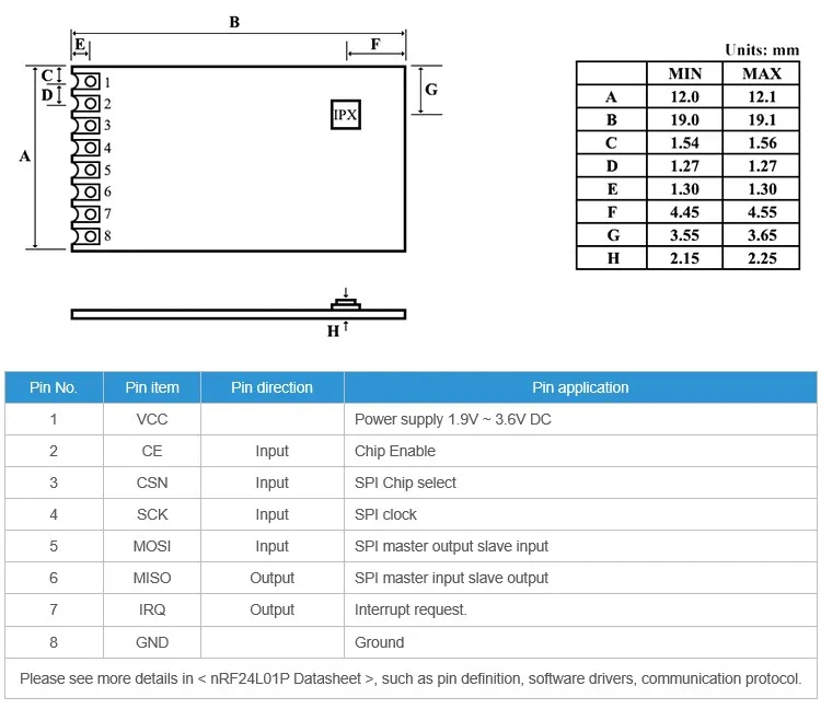 E01-ML01IPX_08