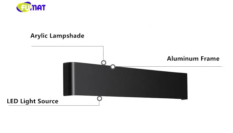 led wall lamp 13