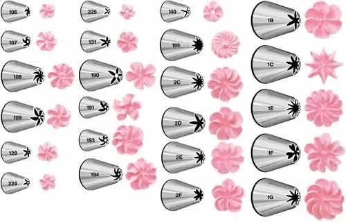 Кондитерские насадки по номерам и названиям и рисунок