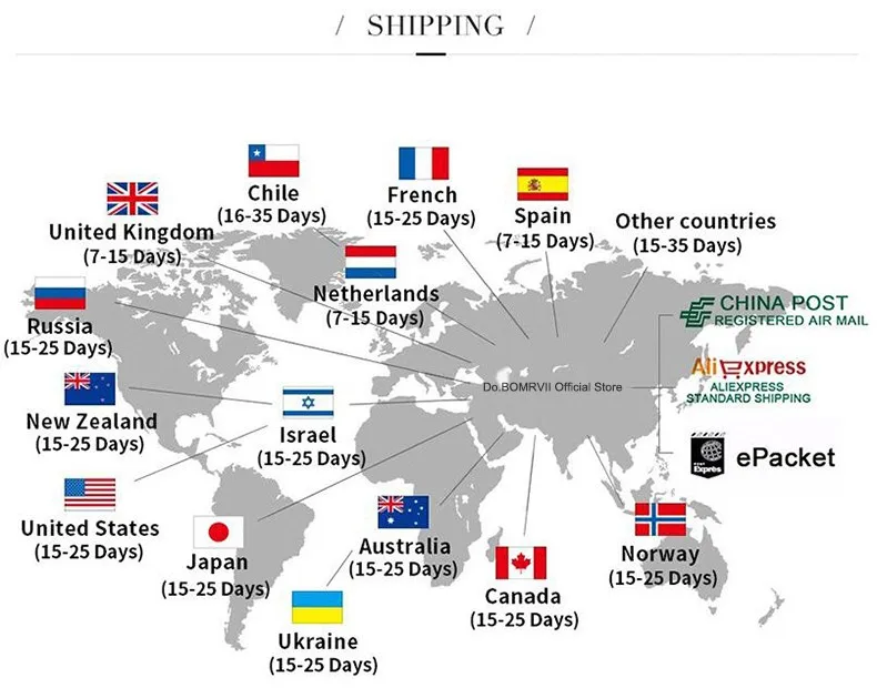 shipping