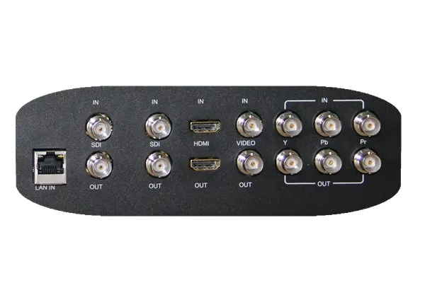 Lilliput RM-7028S 3RU Rack Monitors With dual 7" IPS screens, viewing HDMI, SD,HD and 3G-SDI video on 3RU rack monitor