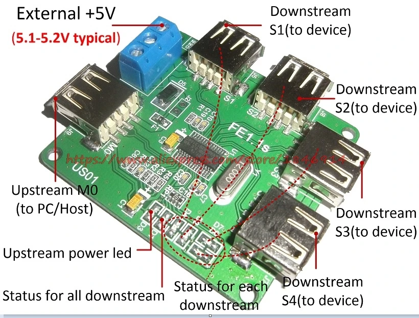 FE1.1s USB2.0 HUB data hub controller 1 drag 4 Self / bus powered dual mode module
