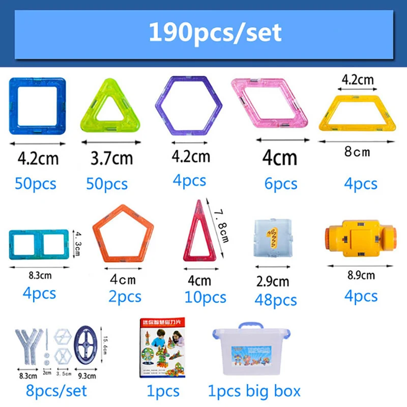 190-BOX