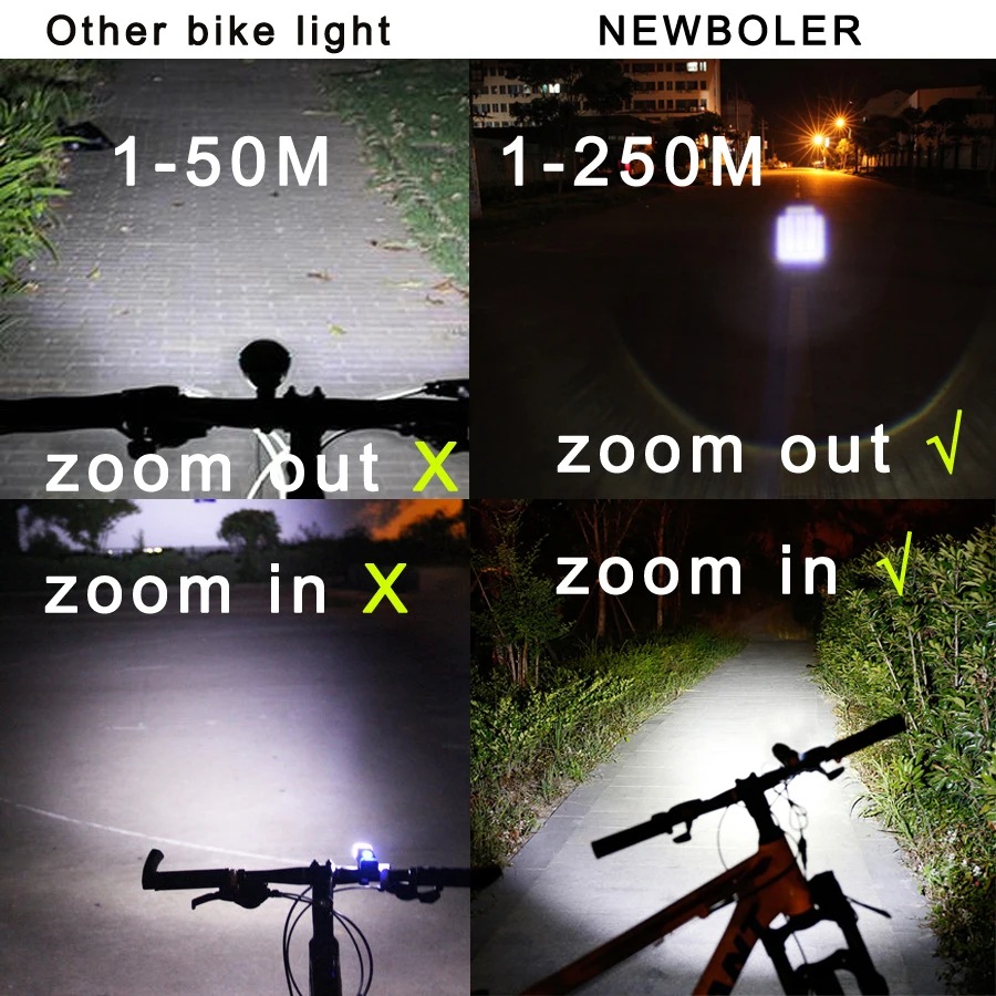 Clearance NEWBOLER Bicycle Light 3000 Lumens 5 Mode XM-L T6 LED Bike Light Front Torch Waterproof + Torch Holder Support 18650 Battery 4