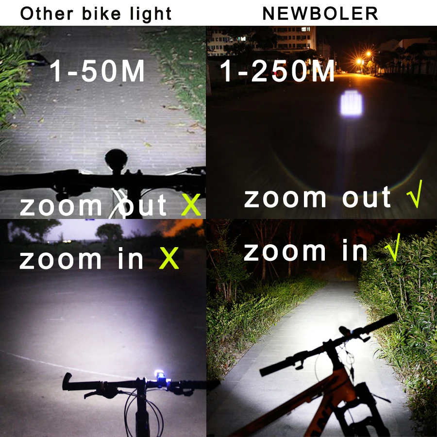 Clearance NEWBOLER Bicycle Light 3000 Lumens 5 Mode XM-L T6 LED Bike Light Front Torch Waterproof + Torch Holder Support 18650 Battery 4 Clearance NEWBOLER Bicycle Light 3000 Lumens 5 Mode XM-L T6 LED Bike Light Front Torch Waterproof + Torch Holder Support 18650 Battery 4