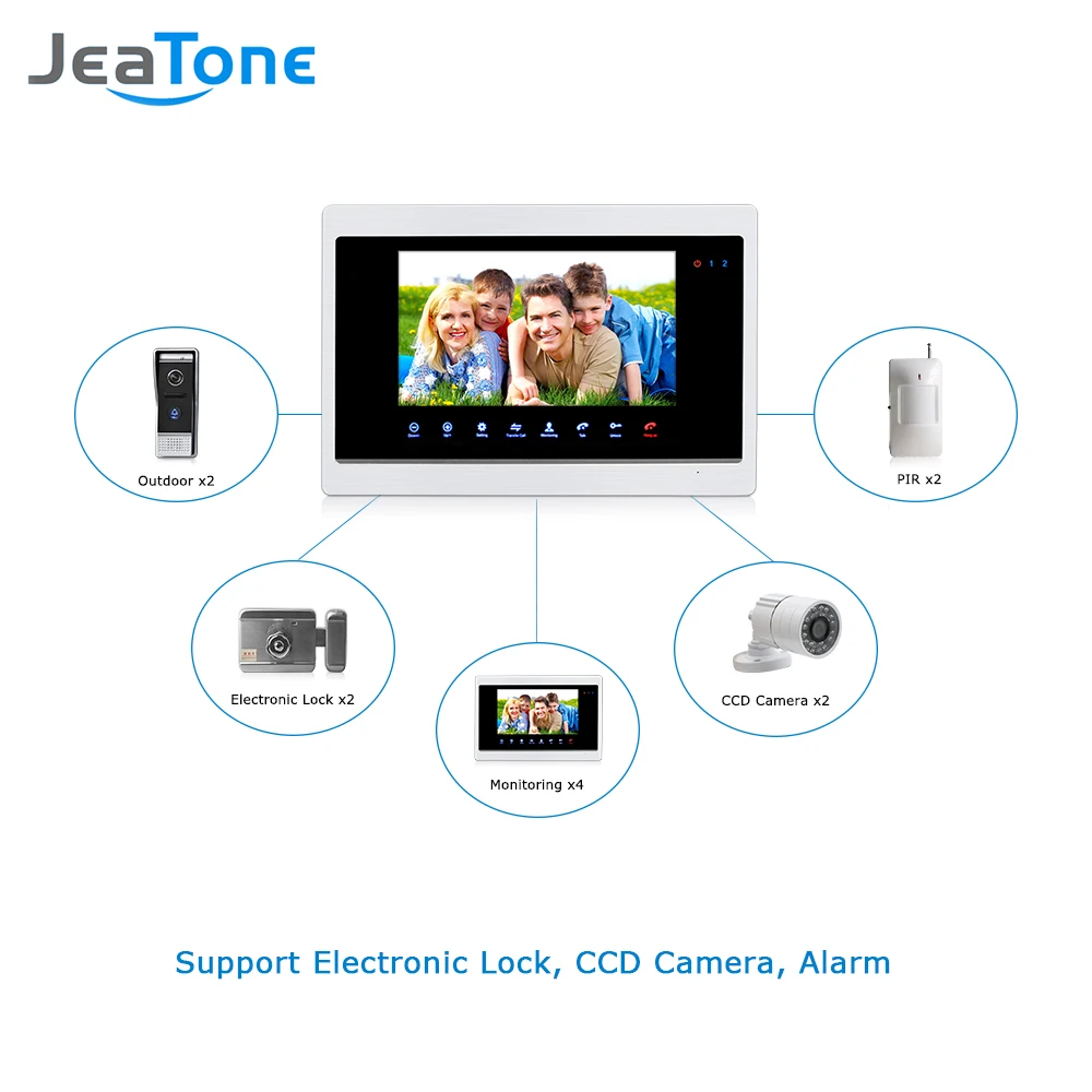 Видеодомофон JeaTone 7 &quotHD цветной видеодомофон для дома многоязычный монитор 4 и 1