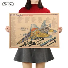 Cartel de adorno estructural de aviones, diseño de Avión Vintage, dibujos de papel Kraft, sala de estar, pintura decorativa, pegatinas de pared