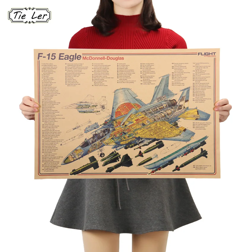 Aircraft Structural Poster Adornment Vintage Airplane Design Drawings Kraft Paper Living Room Decorative Painting Wall Stickers