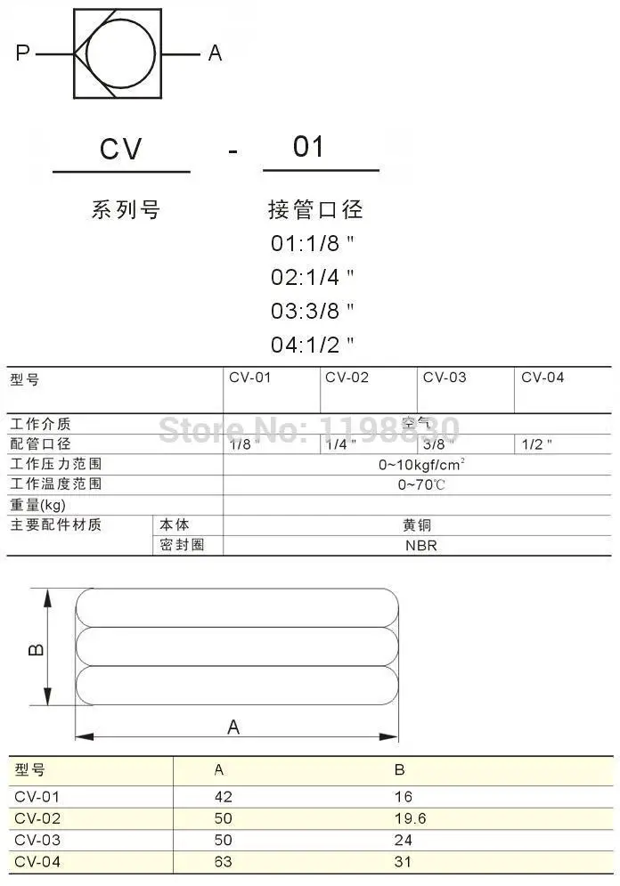 910