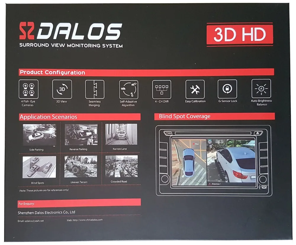SZDALOS 3D HD 360 система парковки с видом на птиц 4-канальный видеорегистратор HD 1080P рекордер с g-сенсором система наблюдения за объемным видом