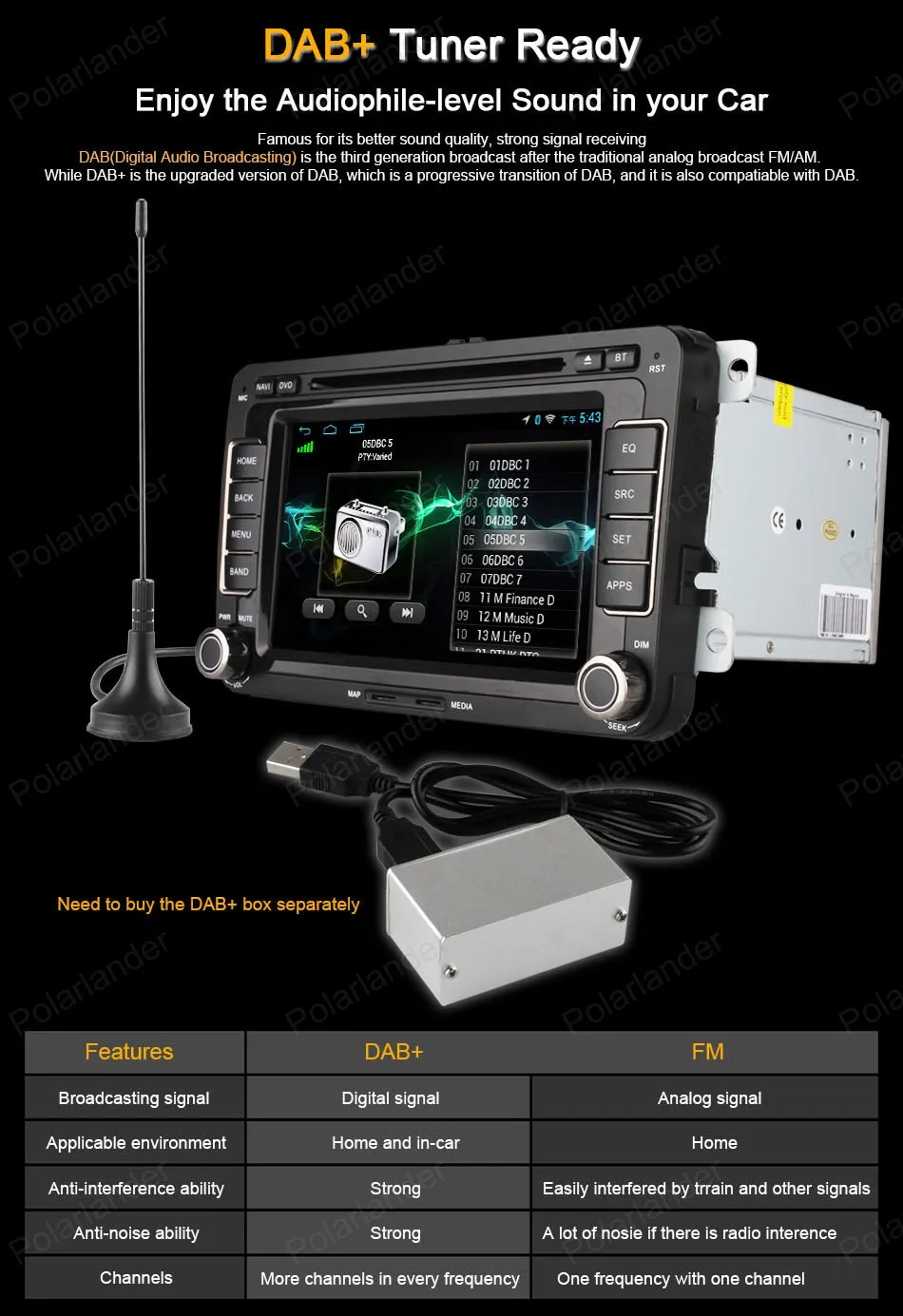 Best Android4.4 Car DVD For VW passat jetta polo golf Quad Core FM AM GPS radio support wifi 3G BT GPS DAB+ DVR TPMS DTV OBDII 16