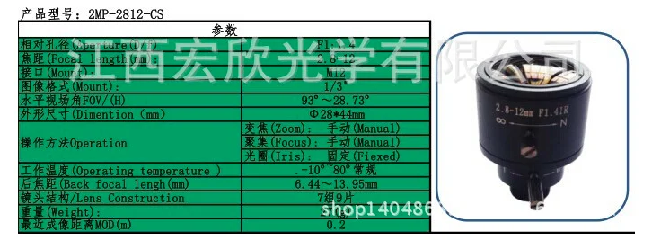 2.8-12mm