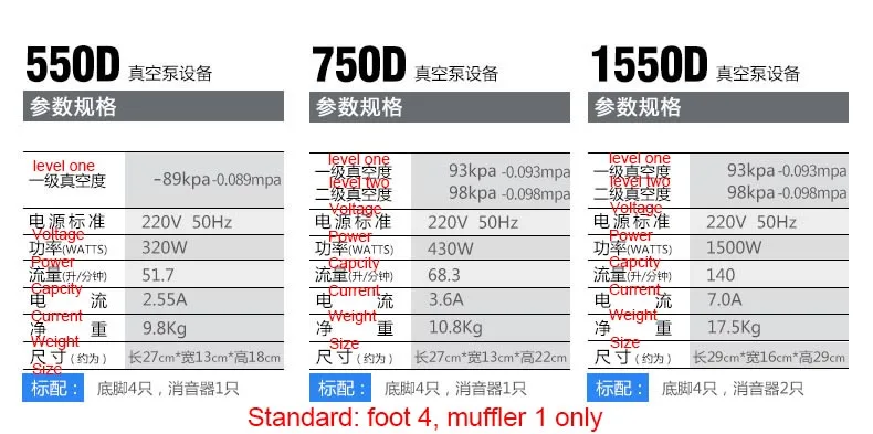 TB2x4oNdR0kpuFjSsziXXa.oVXa_!!3159586816