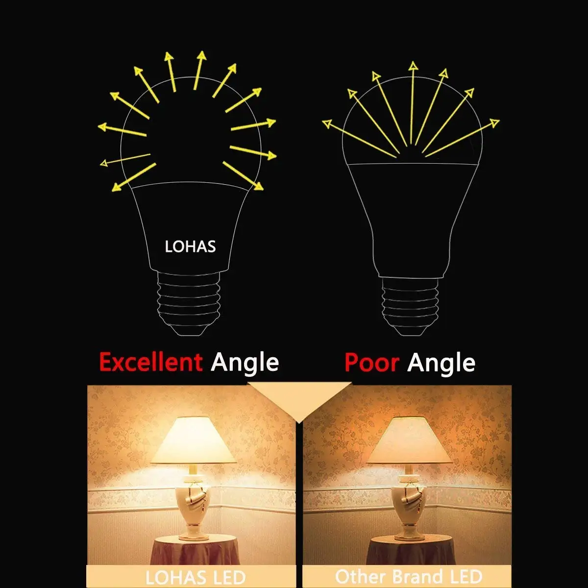 Светодиодный свет лампы 100 Вт эквивалент A19 дневного света 5000 K E26(9 Вт) 1300LM дома заливающее освещение для Кухня Спальня лампа(6 шт. в упаковке