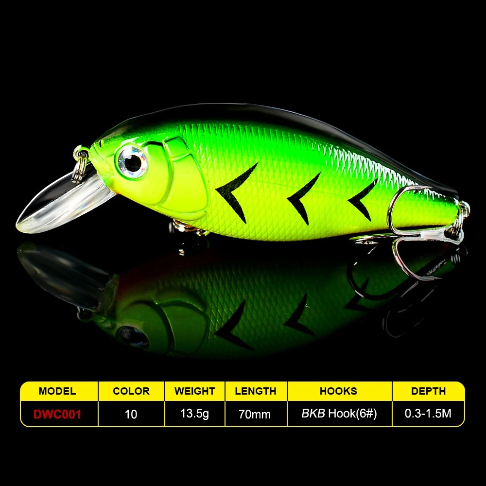 

FLYBASS 1pc Fishing Tackle Crank Bassbaits 5 color Fishing Bait Plastic Hard Lures 7cm-2.76"/0.46oz-13.04g Fishing Lure 2018 New