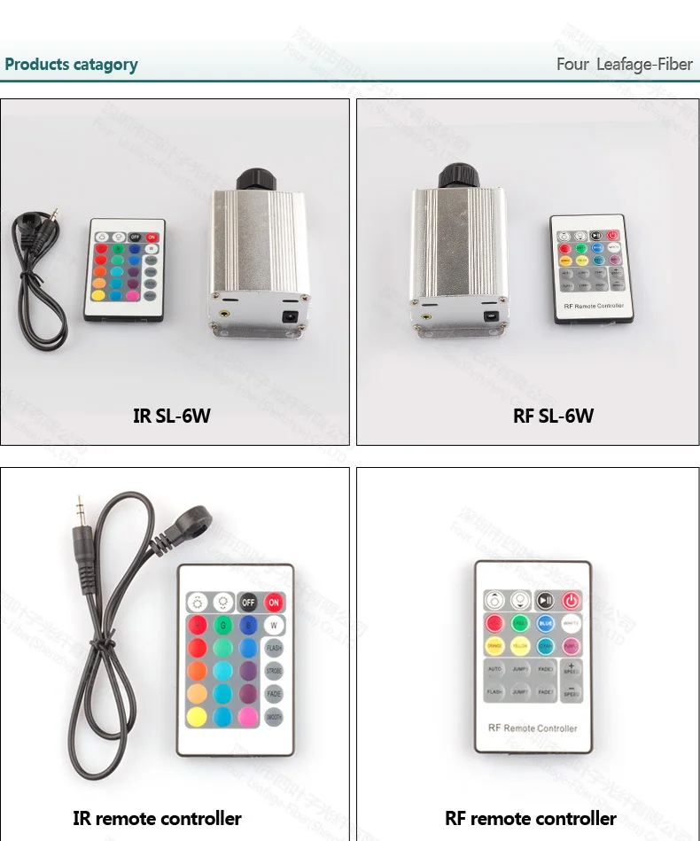 12 V-24 V 6 W RGB led волоконно-оптический источник питания свет драйвер двигателя