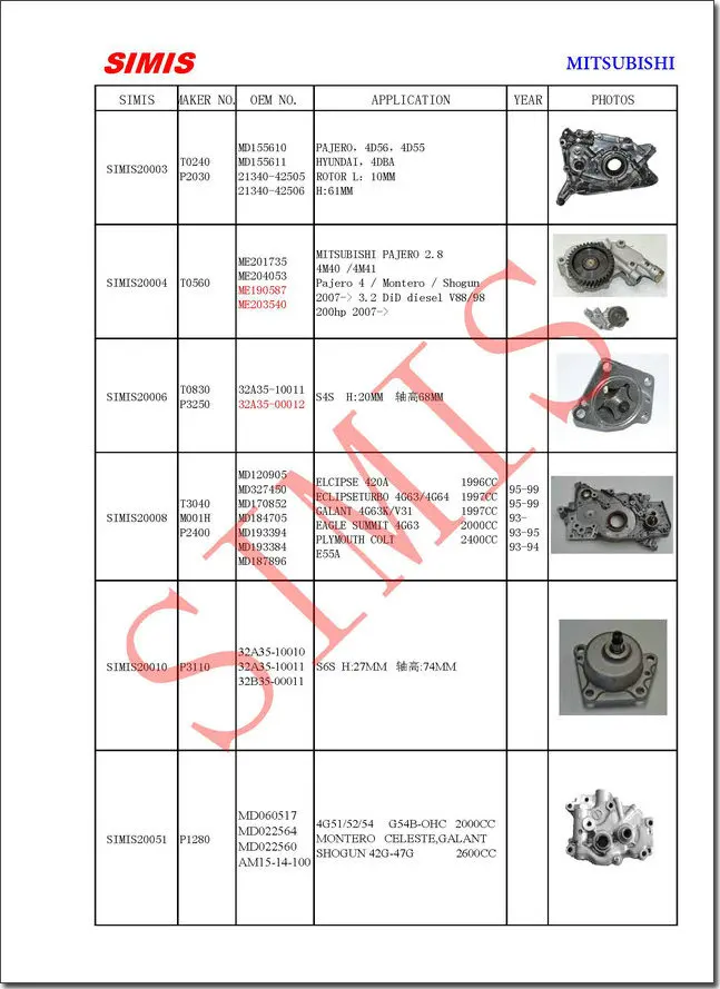 Детали двигателя масляный насос MD308625 MD308627 MD302234 M331 MD376663 для катания на коньках Спорт k96 6G72-V43, 6G74-V45 3000CC