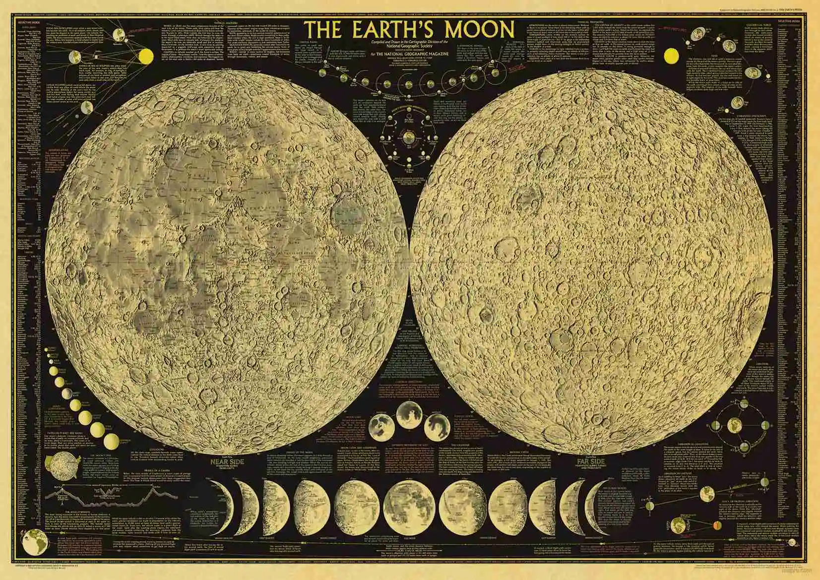 Плакат Vinate Nine Planets In The Solar system, декор для гостиной, ретро, крафт-бумага, настенная бумажная наклейка, художественная живопись