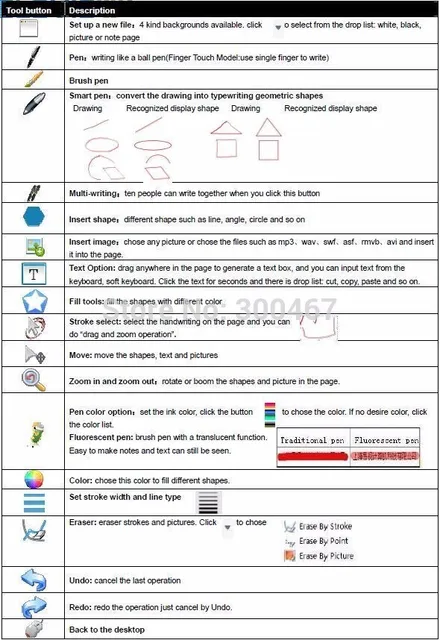 Jakości oryginał tym palec dotykowy tanie tablica interaktywna tablica szkolna do nauczania spotkanie centrum szkoleniowego tanie i dobre opinie whiteboard IWB4-L Elektroniczna tablica Rusztowania Guangdong China (Mainland) Windows XP Vista Windows 7 8 10 Silver Jakości oryginał tym palec dotykowy tanie tablica interaktywna tablica szkolna do nauczania spotkanie centrum szkoleniowego tanie i dobre opinie whiteboard IWB4-L Elektroniczna tablica Rusztowania Guangdong China (Mainland) Windows XP Vista Windows 7 8 10 Silver