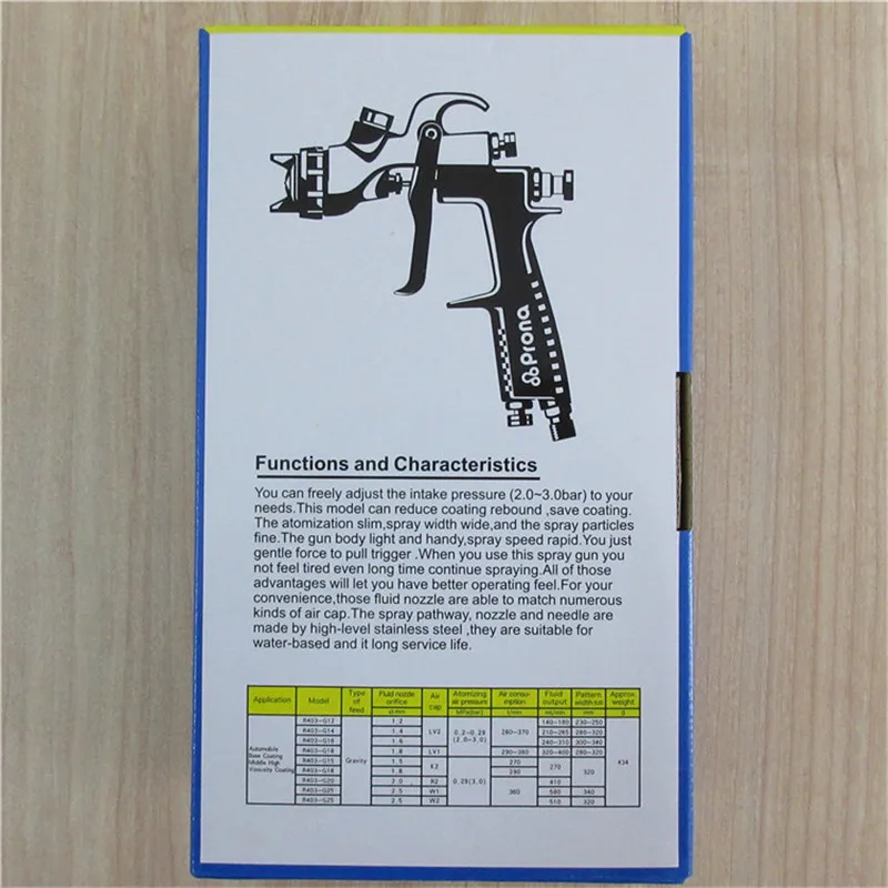 Prona R-403 ручной пистолет с чашкой,, покраска автомобиля пистолет, 1,2 1,4 1,5 1,6 1,8 2,0 2,5 насадка таблицу размеров, чтобы выбрать, R403 пистолет