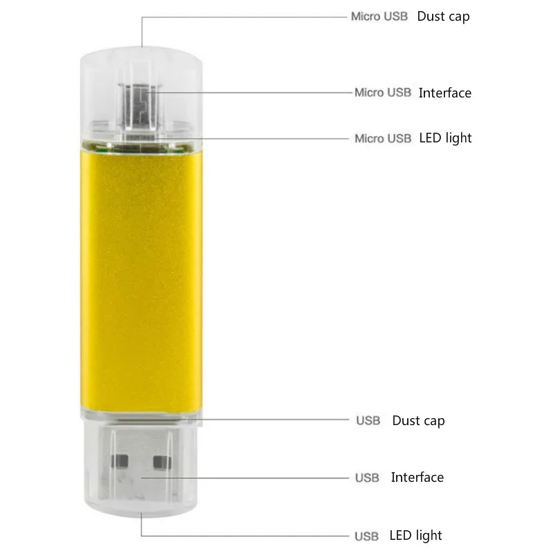 USB флэш-накопитель для смартфона OTG 4 ГБ 8 16 32 64 usb (бесплатный логотип более 10 шт.) |