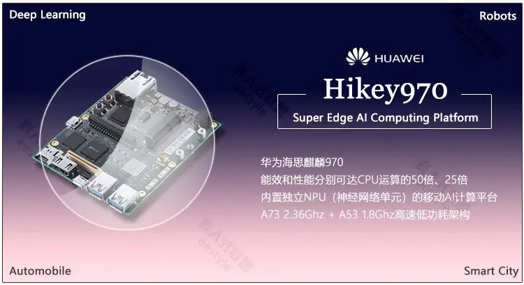 Для точечной HUAWEI Hikey970 Хасс Совет по развитию AI искусственный интеллект на платформе 96 доска Kirin 970 Android