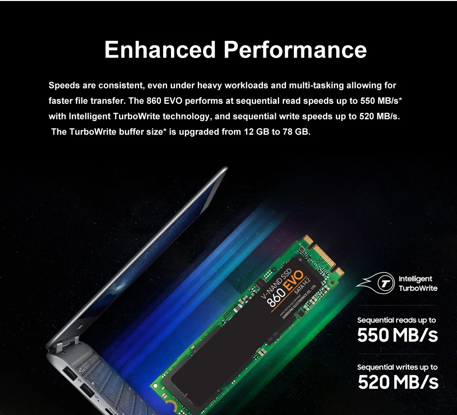 SAMSUNG SSD M2 250gb 500gb 1 ТБ 860 EVO твердотельные накопители M.2 ssd диск SATA III для настольного ноутбука
