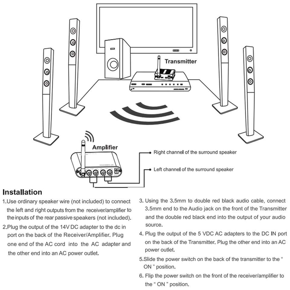 Wiring Diagram Home Theater Amplifier 5 1 Amplifier - Wiring Diagram