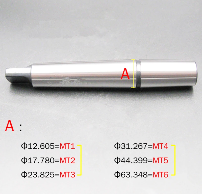 Taper shank