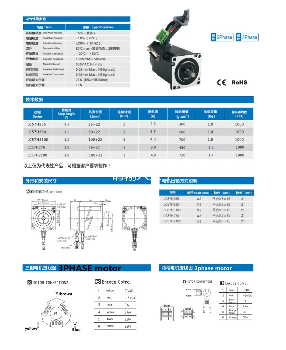NEMA23 motor 1