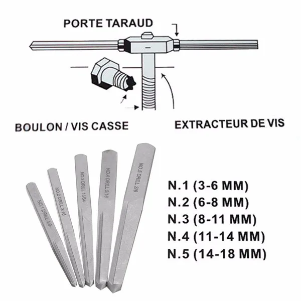 5 шт. 1/8 3/16 15/64 5/16 3/8 дюймов поврежденный гайка устройство для извлечения болтов комплект сломанный болт серьги-гвоздики квадратной формы, инструмент для удаления Комплект Щепка