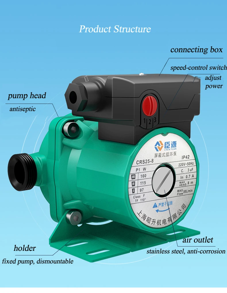 central heating circulating pump (3)