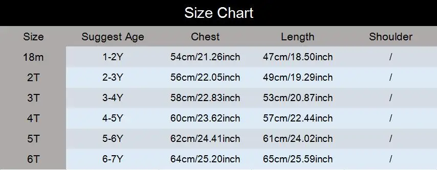 size