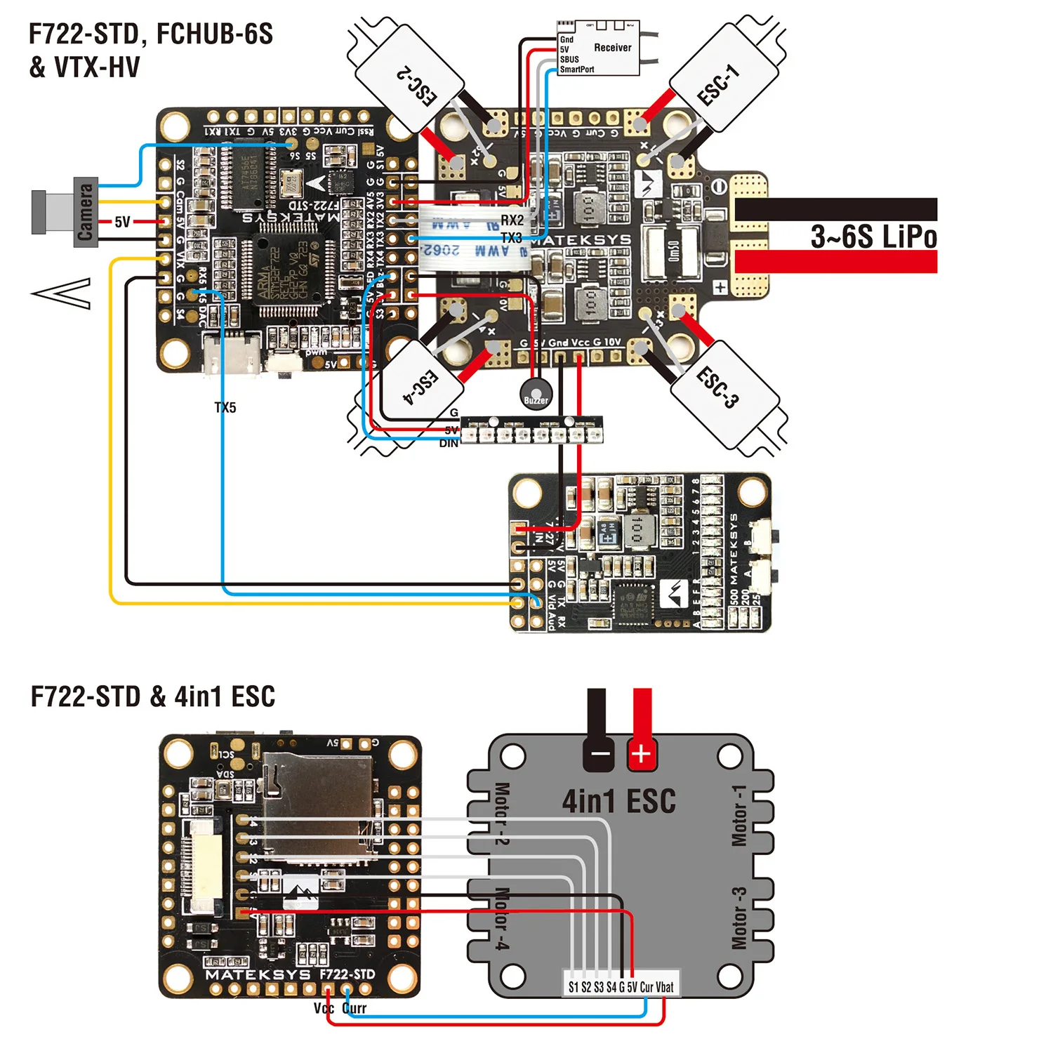 Matek Systems F722-STD F7 игровые джойстики особенности STM32F722RE, ICM20602, BMP280, bfosd, Blackbox слот карты Micro SD DShot ESC