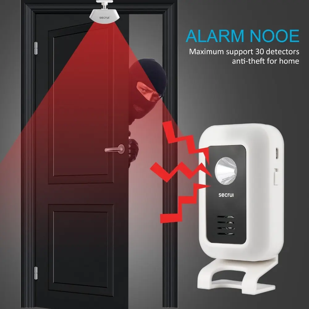 

Securi M7 Split WIFI Wireless Welcome Doorbell Alarm with Smart Motion Sensor Curtains Infrared Motion Detector
