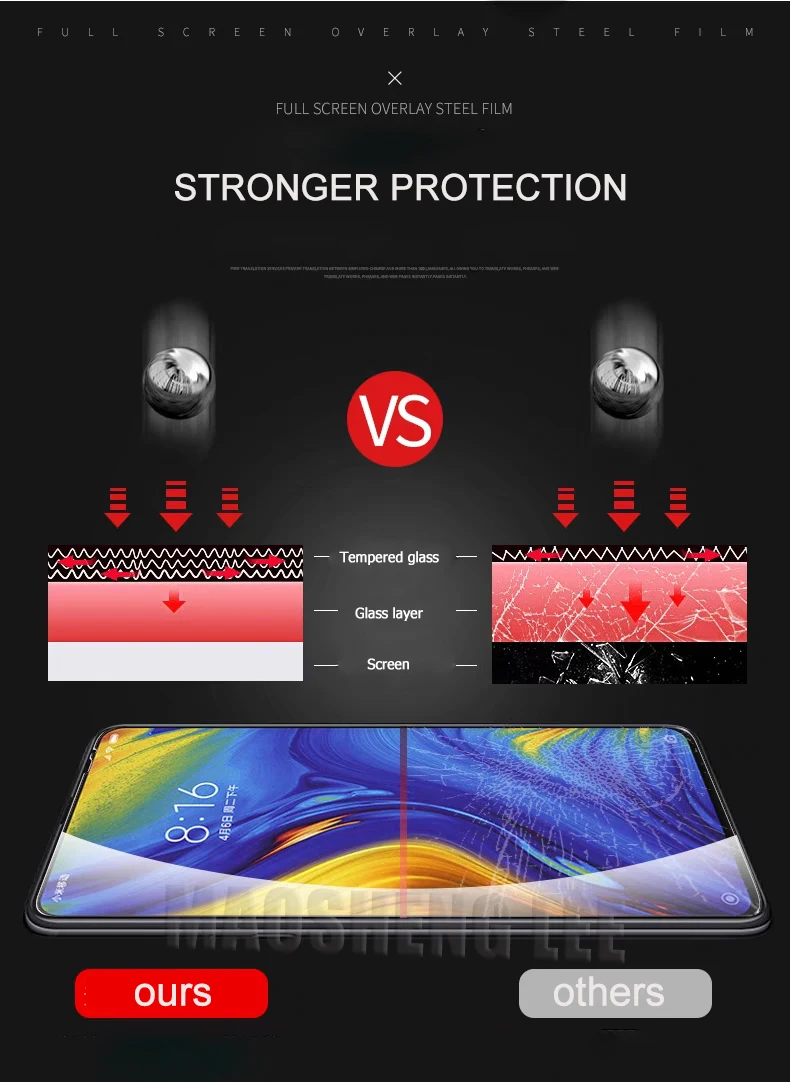 Закаленное стекло 2 шт./лот для Xiaomi Mi MIX 3 Защита экрана 9H 2.5D анти Blu Ray закаленное