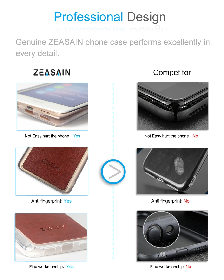Original ZEASAIN Luxury Soft PU Leather Clear TPU Cover Case Shockproof Coque  (7)