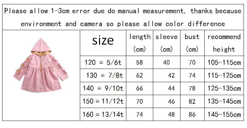 Весенне-осенний хлопковый плащ для девочек модная детская ветровка куртка для девочек Подростковая От 5 до 14 лет верхняя одежда детская парка с капюшоном