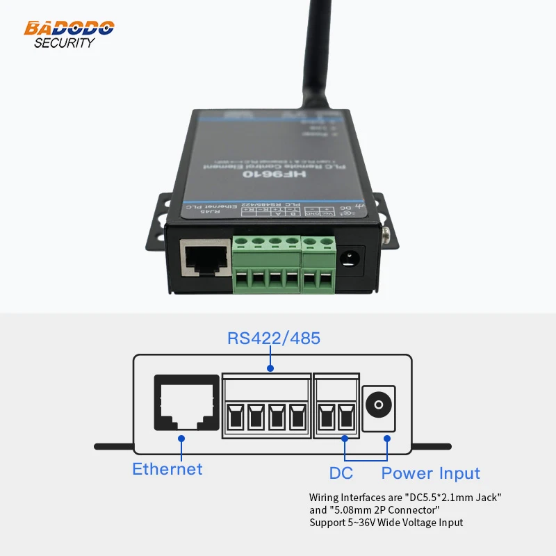 PLC Remote Control Module HF9624 two Serial Ports RS232 RS422 RS485 to