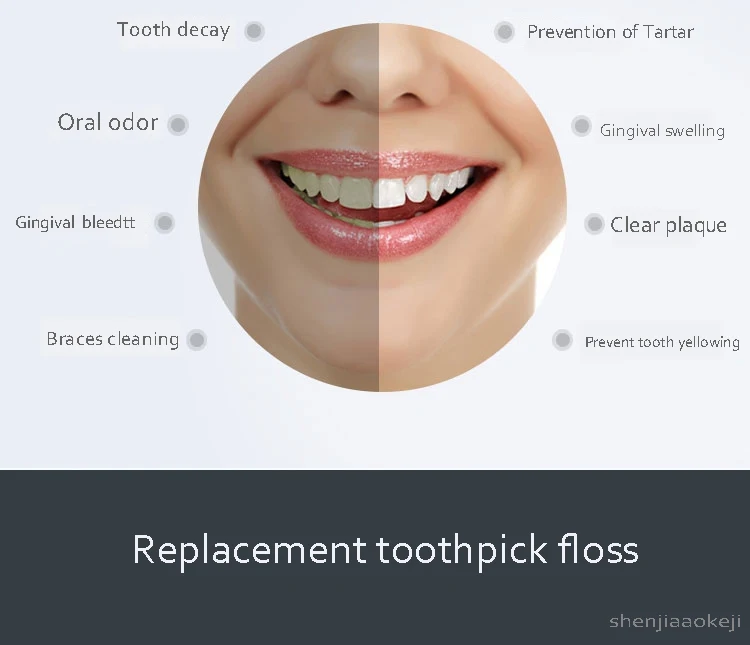 Электрический ирригатор для гигиены полости рта, бытовой Интеллектуальный портативный водный зубной Флоссер, струйный очиститель зубов, уход за зубами, 100 В~ 240 В