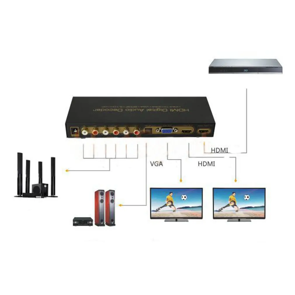 1080 P HDMI к VGA SPDIF 5.1CH RCA, цифровой многоканальный аудио декодеры HDMI цифровой аудиодекодер HDMI + VGA + Spdif