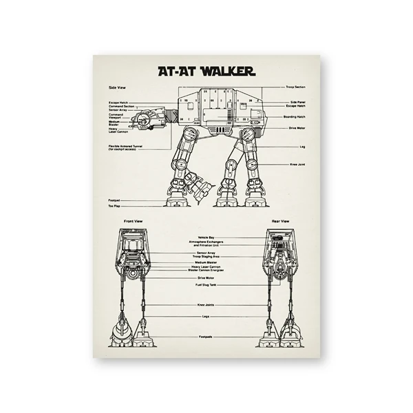 AT-AT Walker Blueprint Wall Art Звездные войны винтажные плакаты принт Imperial Walker схематическая схема Холст Живопись Домашний Декор - Цвет: PH2679