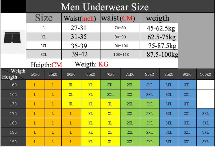 size 1