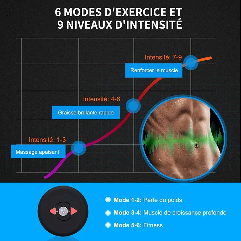 Массажер для мышечного стимулятора, Вибрационный пояс, тренажер для тренажерного зала, фитнеса, упражнений, ABS EMS, мышечный тренажер, тоник, электростимул, для похудения